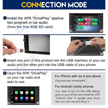 AOTSR Apple CarPlay Dongle za Android Navigacija Player, Mini USB Carplay Stick sa Android Auto