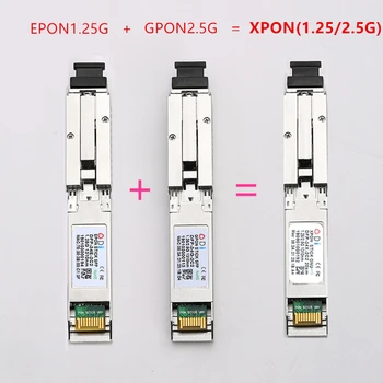 E/GXPON SFP ONU Stick s priključkom MAC SC DDM pon module 1490/1330nm 1.25/2.5 G XPON/EPON/GPON( 1.244 Gbps/2.55 G)802.3 ah E/GXPON