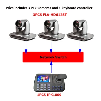 2MP HD SDI DVI IP PTZ Kamera 12X Optički Zoom za video konferencije i Emitira sustava i kontrolera Tipkovnice Onvif
