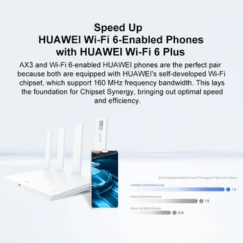 Originalna globalna verzija Huawei AX3 Pro Bežični Usmjerivač Quad 6+ 3000 Mb / s Mreže Wi-Fi Extender 4 Wifi Antena 2,4 Ghz i 5 Ghz